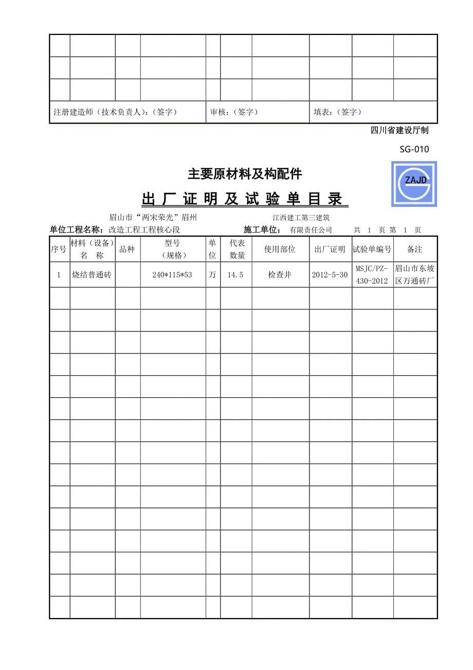 SG010主要原材料及构配件出厂证明及试验单目录_第5页