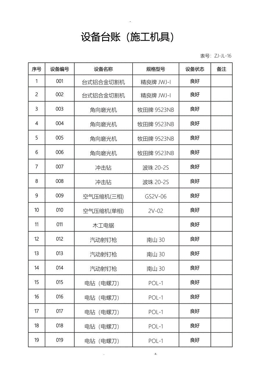 设备台账、保养计划、保养记录、维修记录施工机具管理_第1页