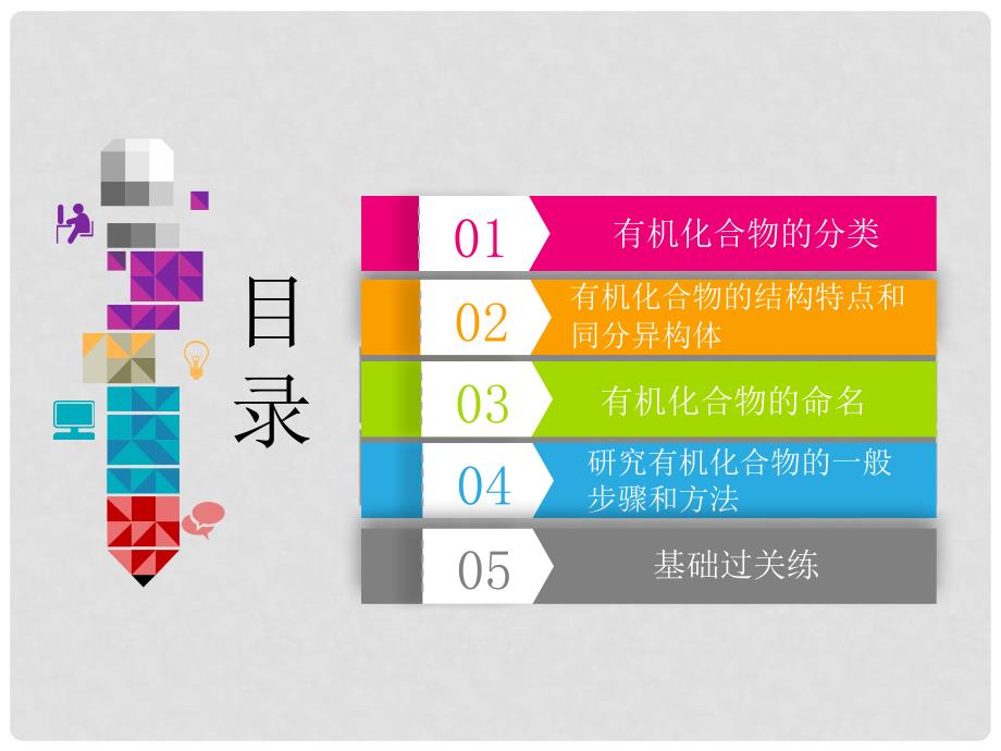 高考化学一轮复习 第十章 有机化学基础 第一节 有机物的分类、结构与命名课件_第4页