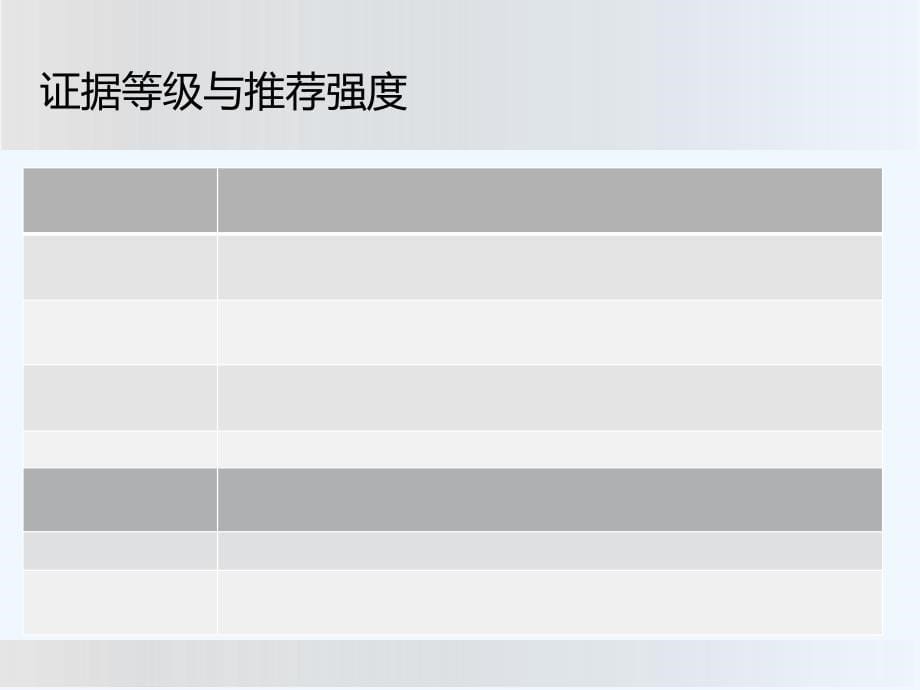 肝性脑病中国共识ppt课件_第5页