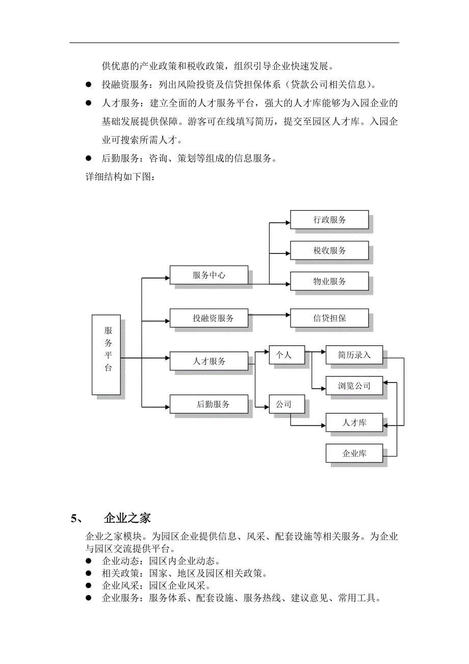 XXX房地产网站项目策划方案_第5页