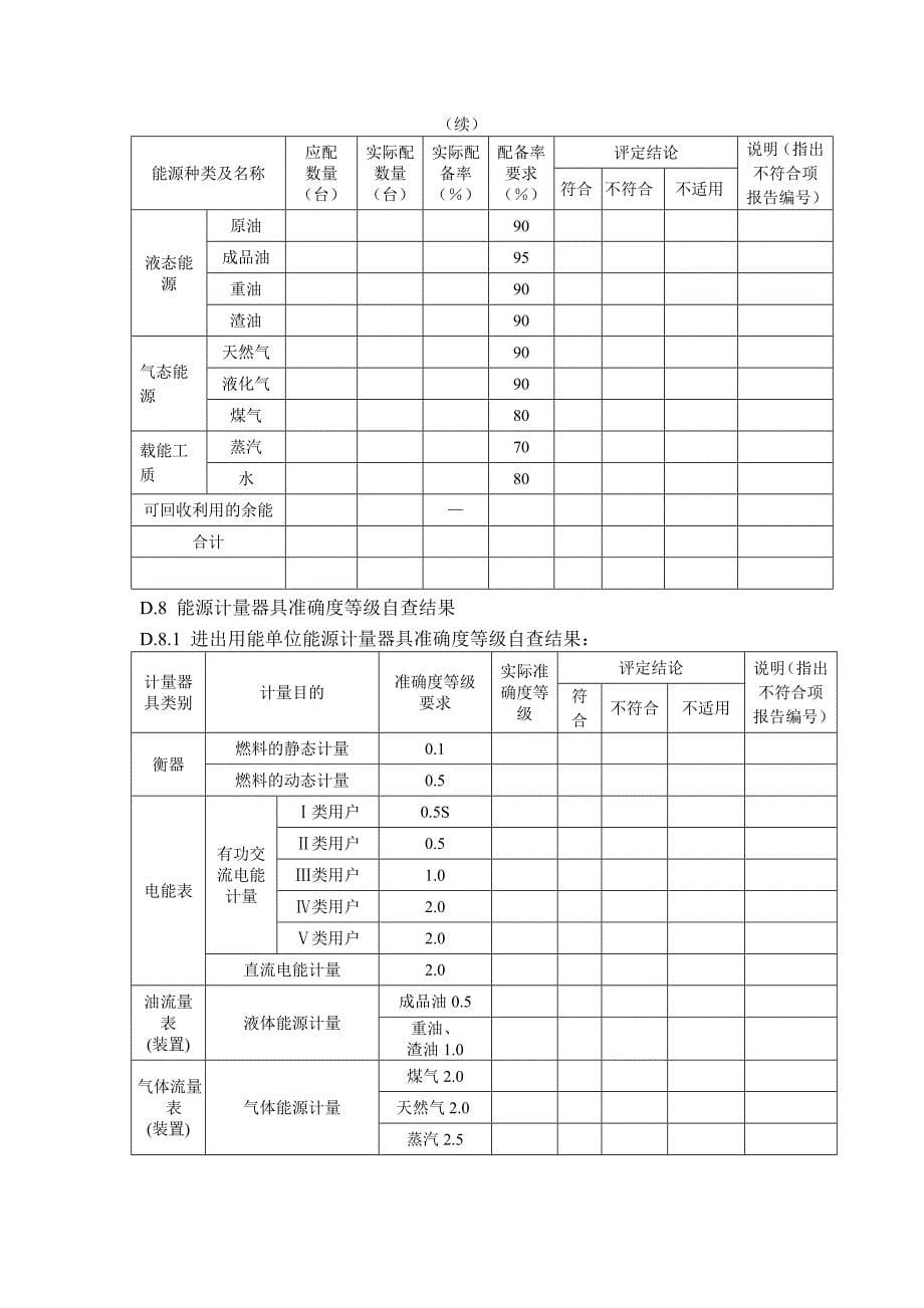 重点用能单位能源计量审查自查报告_第5页