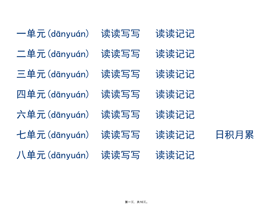 五年语文上册词语盘点18单元教学提纲_第1页