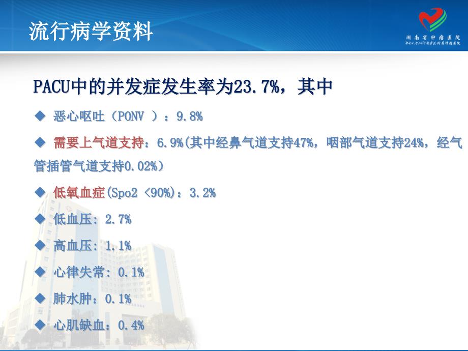 杨金凤来自PACU的危急状况处理.ppt_第3页