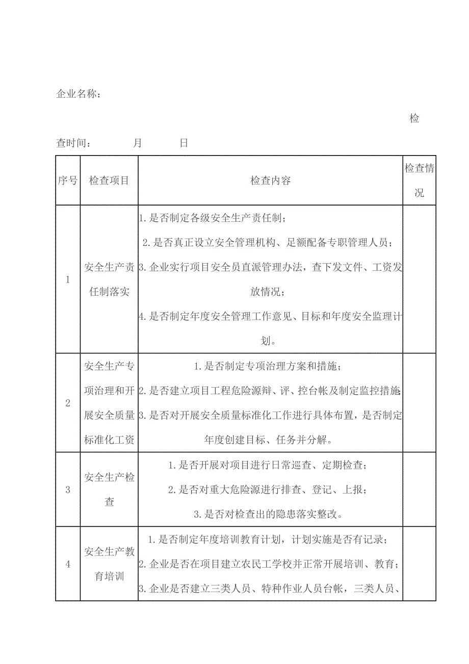 建筑工地安全检查表.doc_第1页