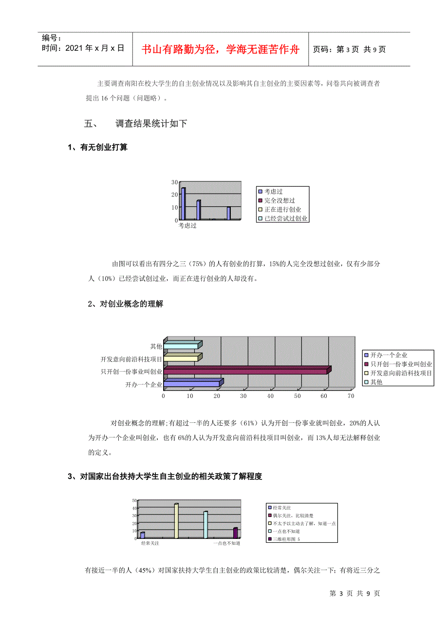 在校大学生自主创业现状调查报告_第3页