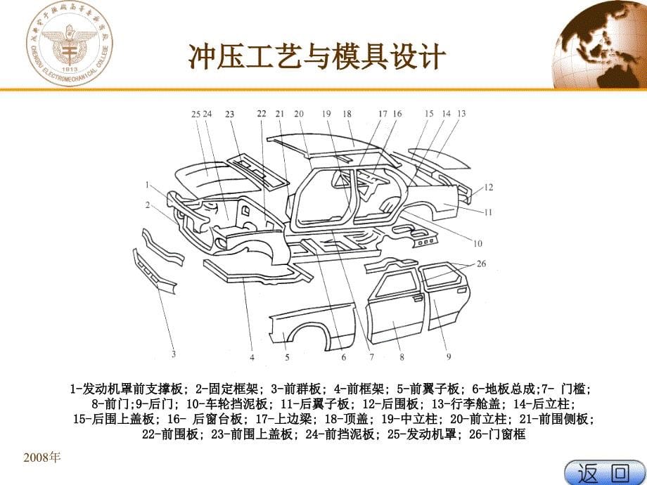 冲压工艺与模具设计_第5页