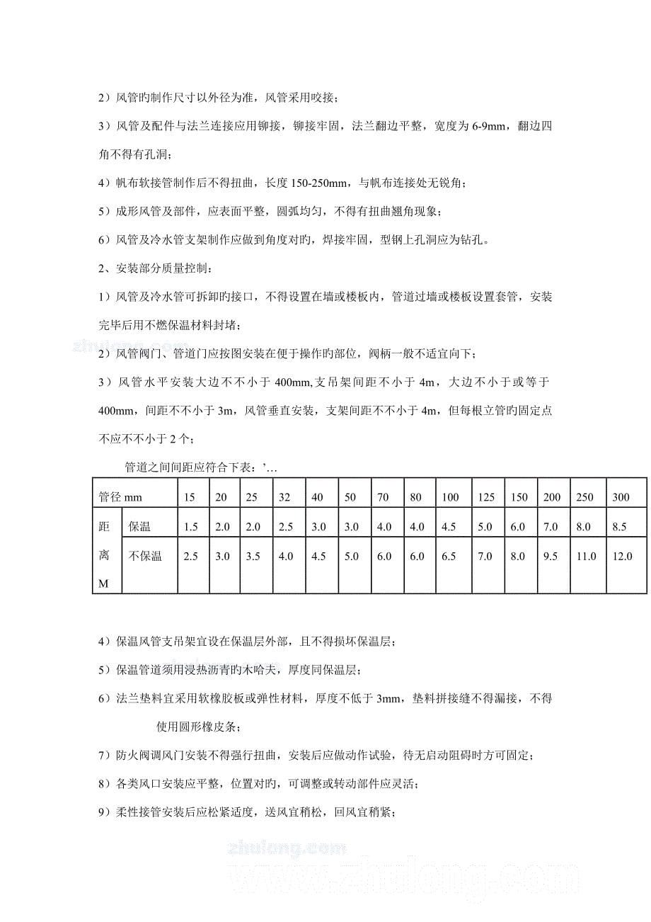 上海公司车间改造工程空调施工组织设计_第5页