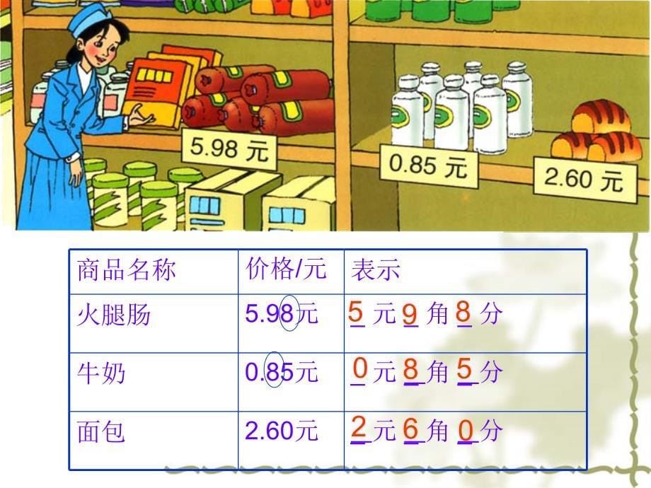 人教版三年级(下)_小数的初步认识_第5页