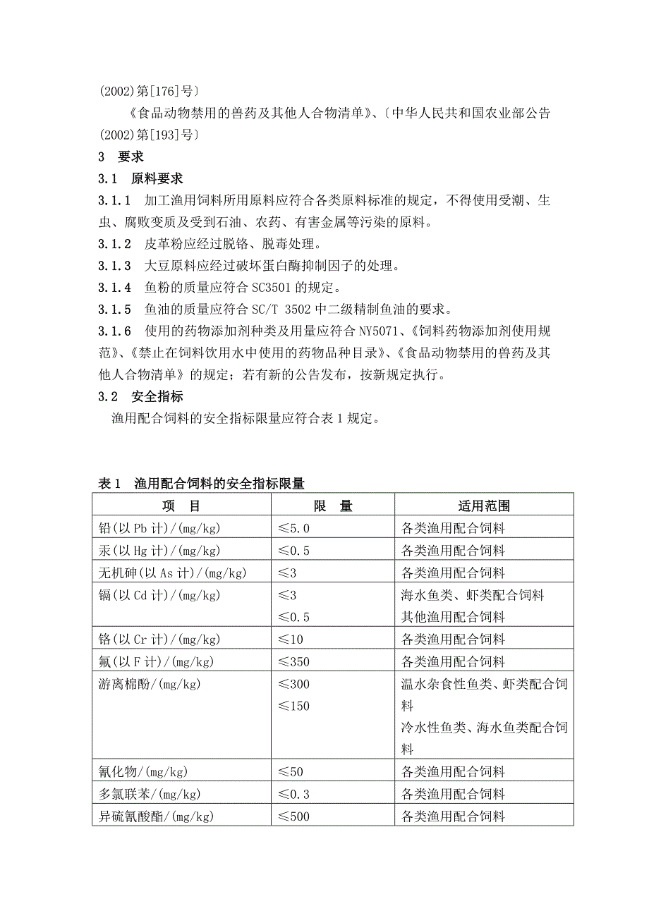 安全卫生NY5072.doc_第2页