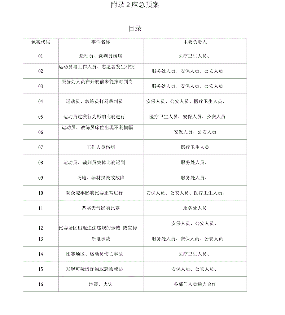 体育赛事应急预案细则_第1页