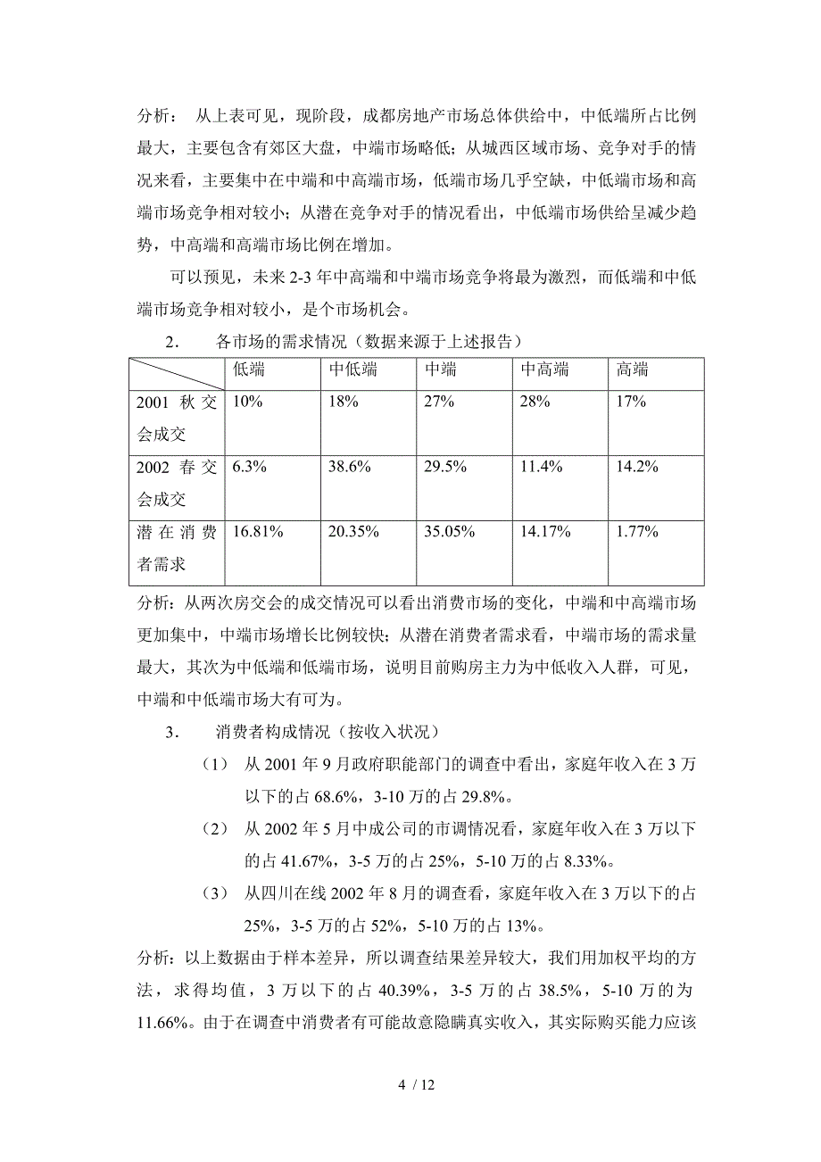 房地产目标市场的选择_第4页