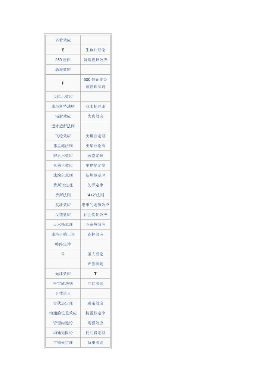 氨基酸组合效应.doc_第4页