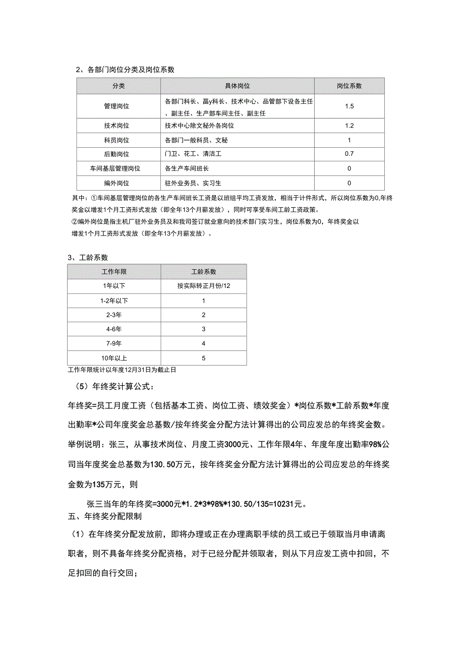 2015年年终奖金分配办法_第2页