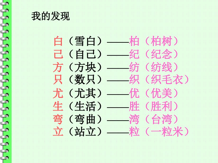 人教版二年级上册《语文园地二》PPT课件-2011928_第3页