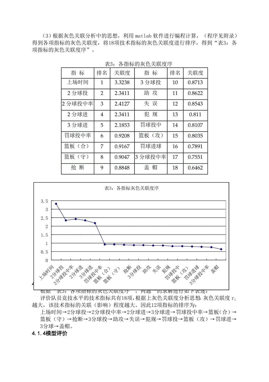 篮球队员选拔问题.doc_第5页