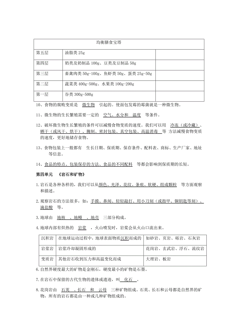 四年级下册科学知识点汇总知识讲解_第4页