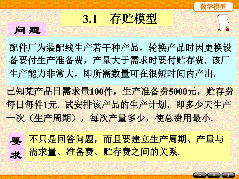 姜启源编数学模型第四版第三章简单的优化模型_第3页