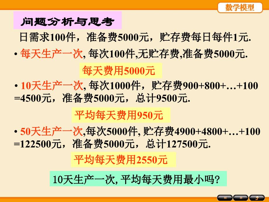 姜启源编数学模型第四版第三章简单的优化模型_第4页