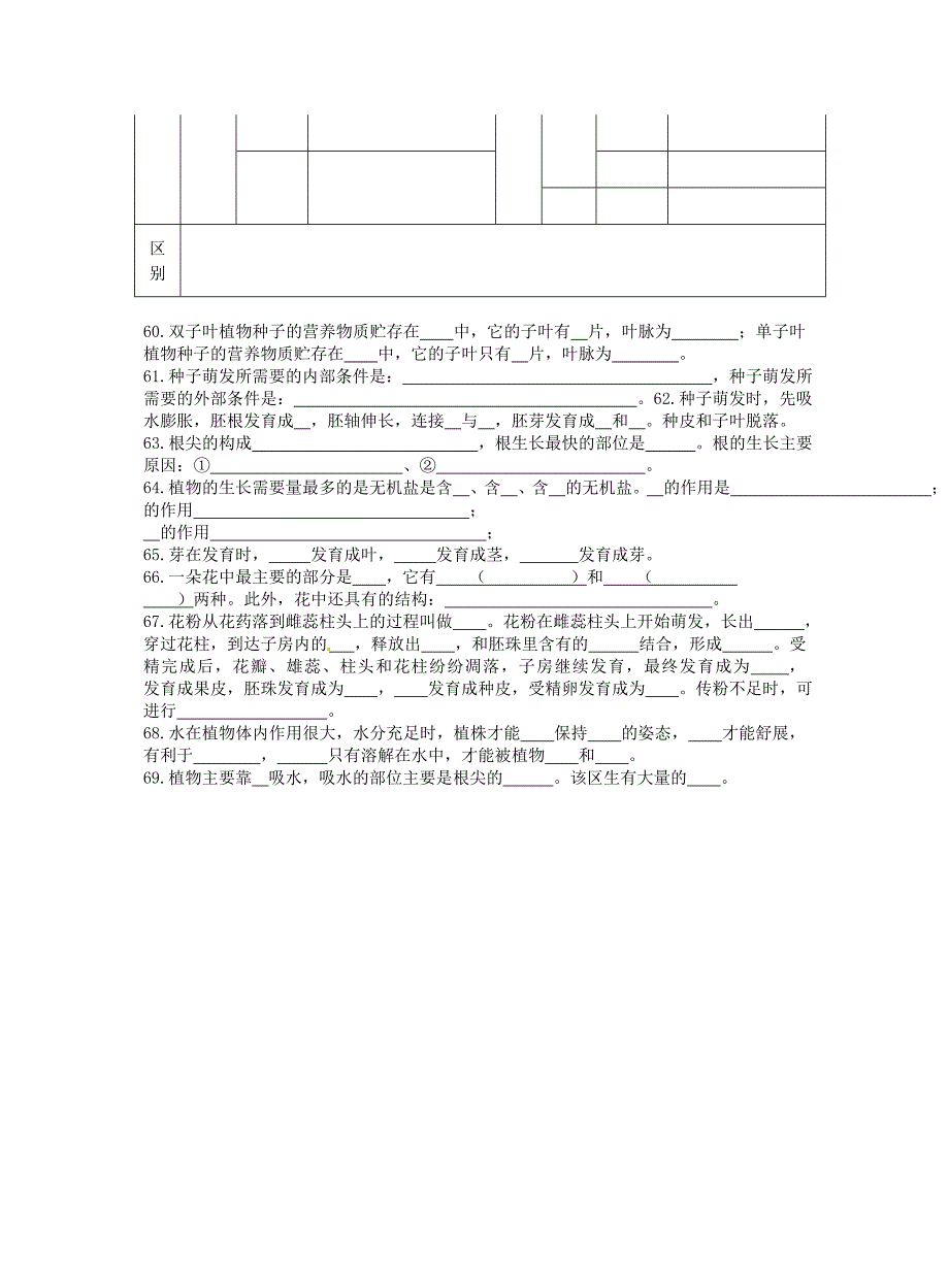 湖南省桑植县七年级生物上册复习题无答案_第4页