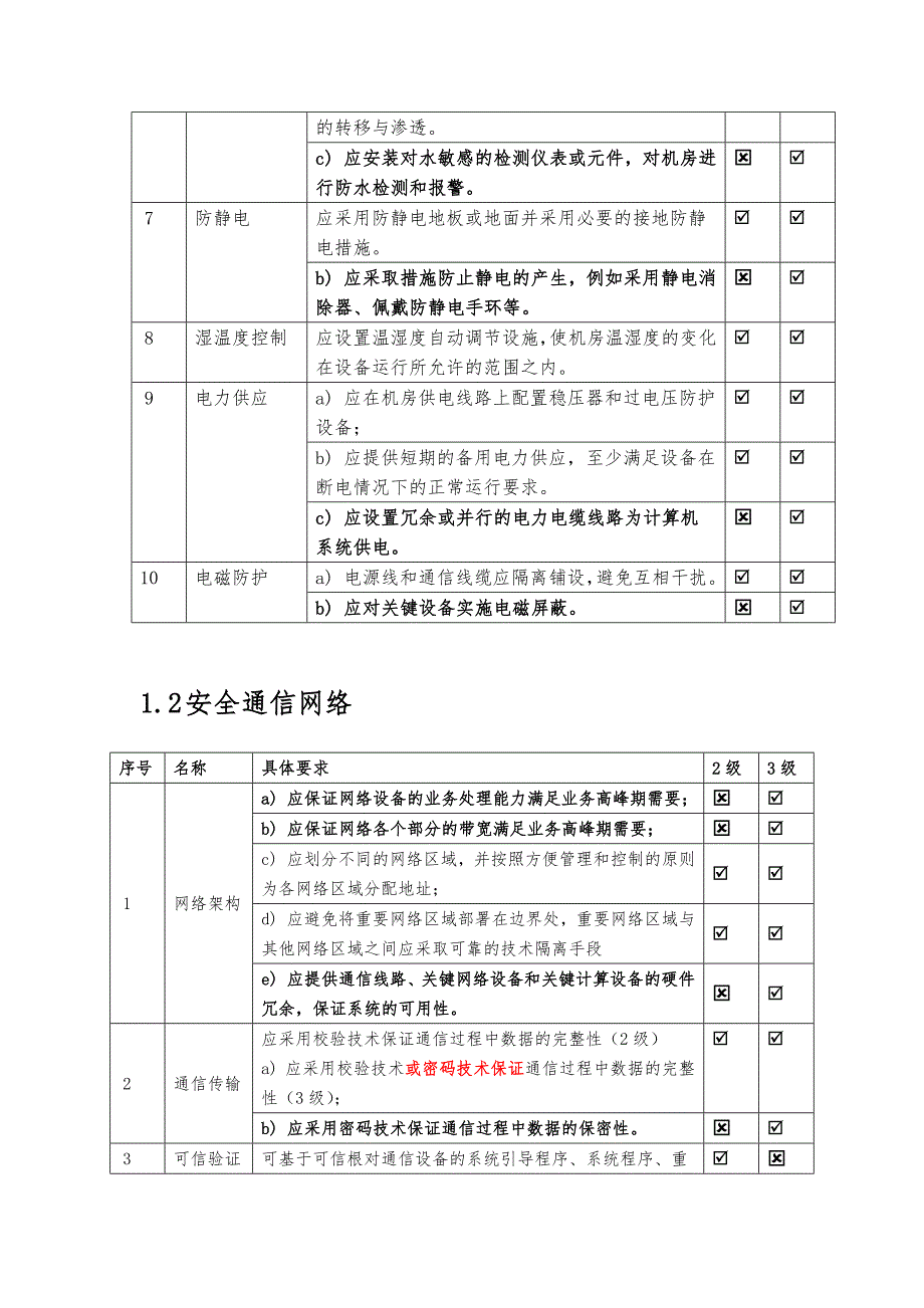 等级保护2.0基本要求-二级三级对比表_第2页