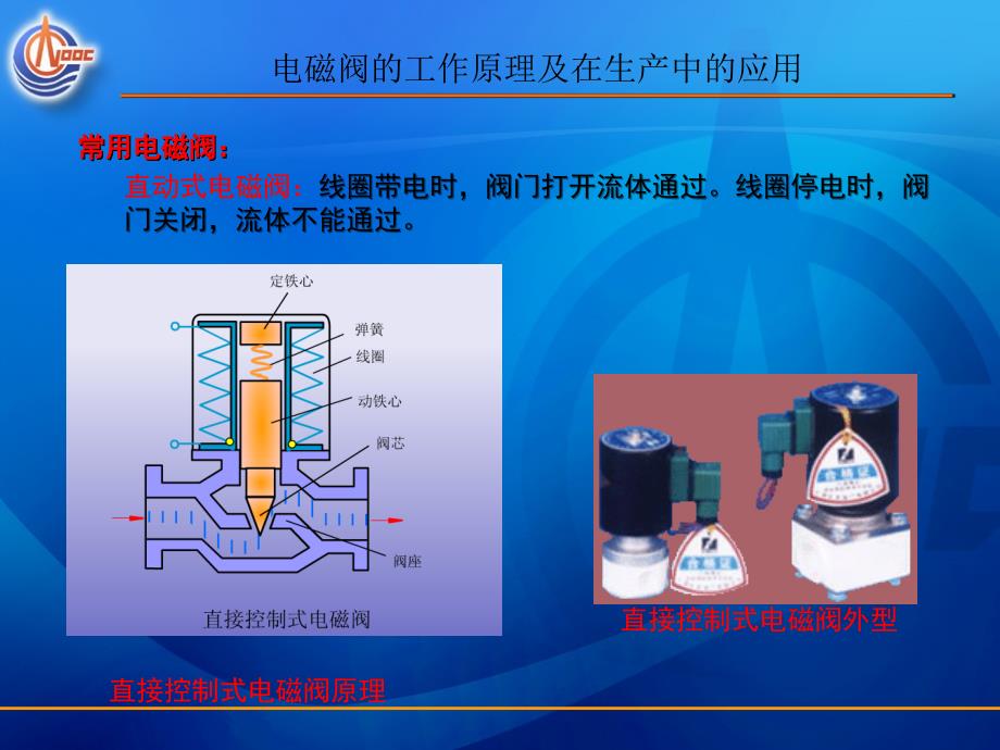 电磁阀的工作原理及应用PPT_第4页