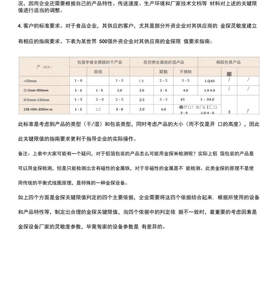 金探关键限值判定的四个依据_第5页