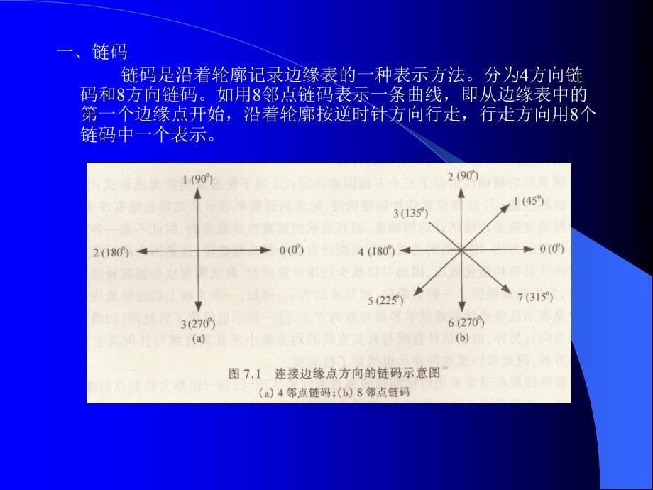 《形状分析与描述》PPT课件.ppt_第5页