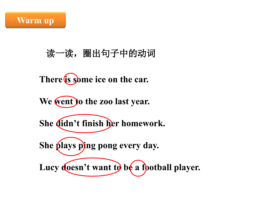 小学英语语法课件-系动词、实义动词和助动词-全国通用_第3页