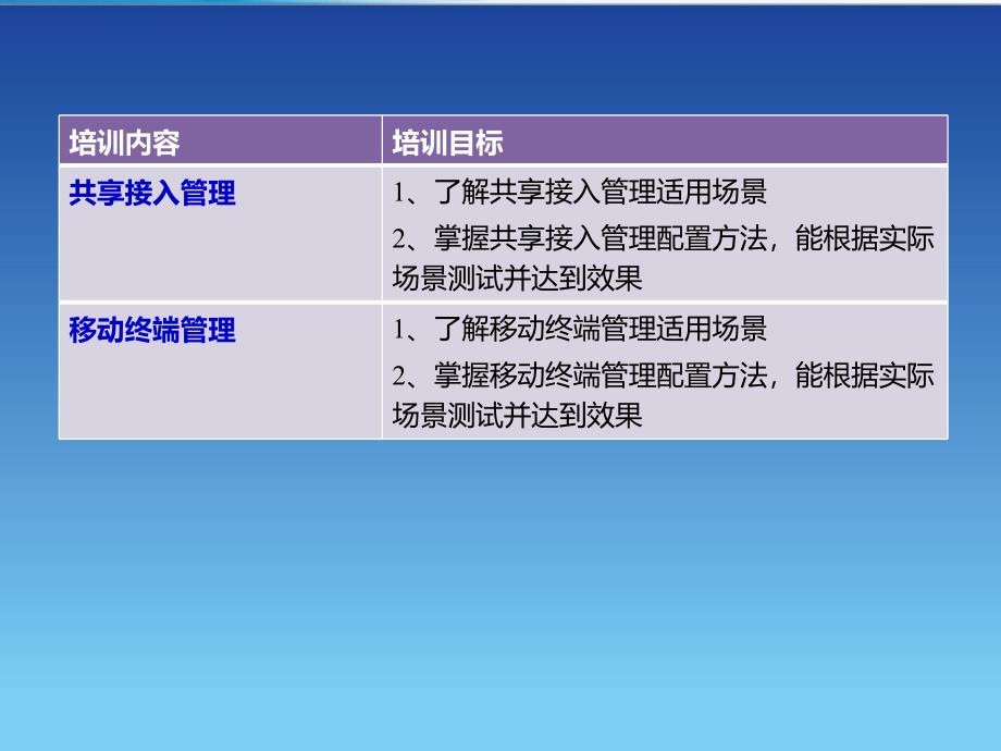 SANGFOR_AC_v11.0_2016年度渠道初级认证培训10_终端接入管理_第2页