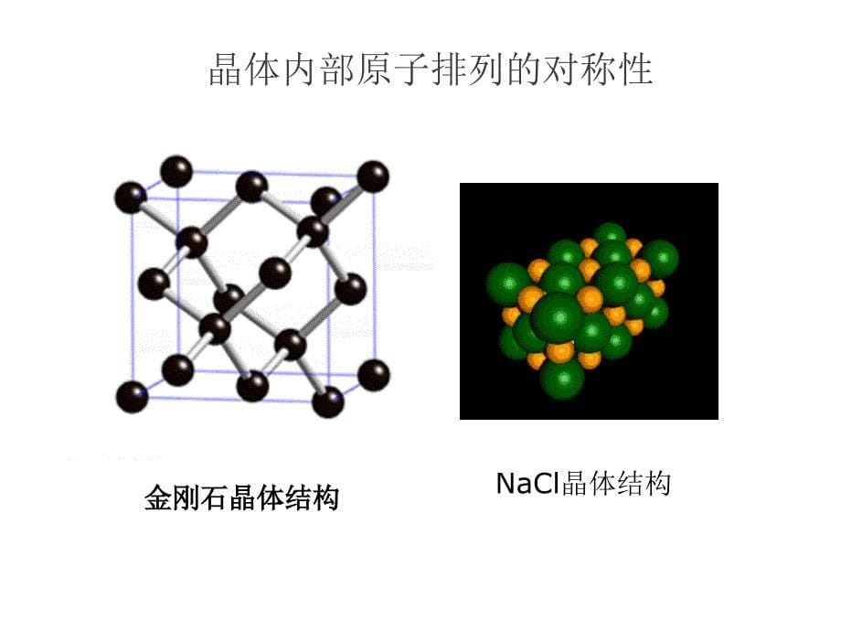 半导体材料与器件：1. 对称性、晶体结构、缺陷_第5页