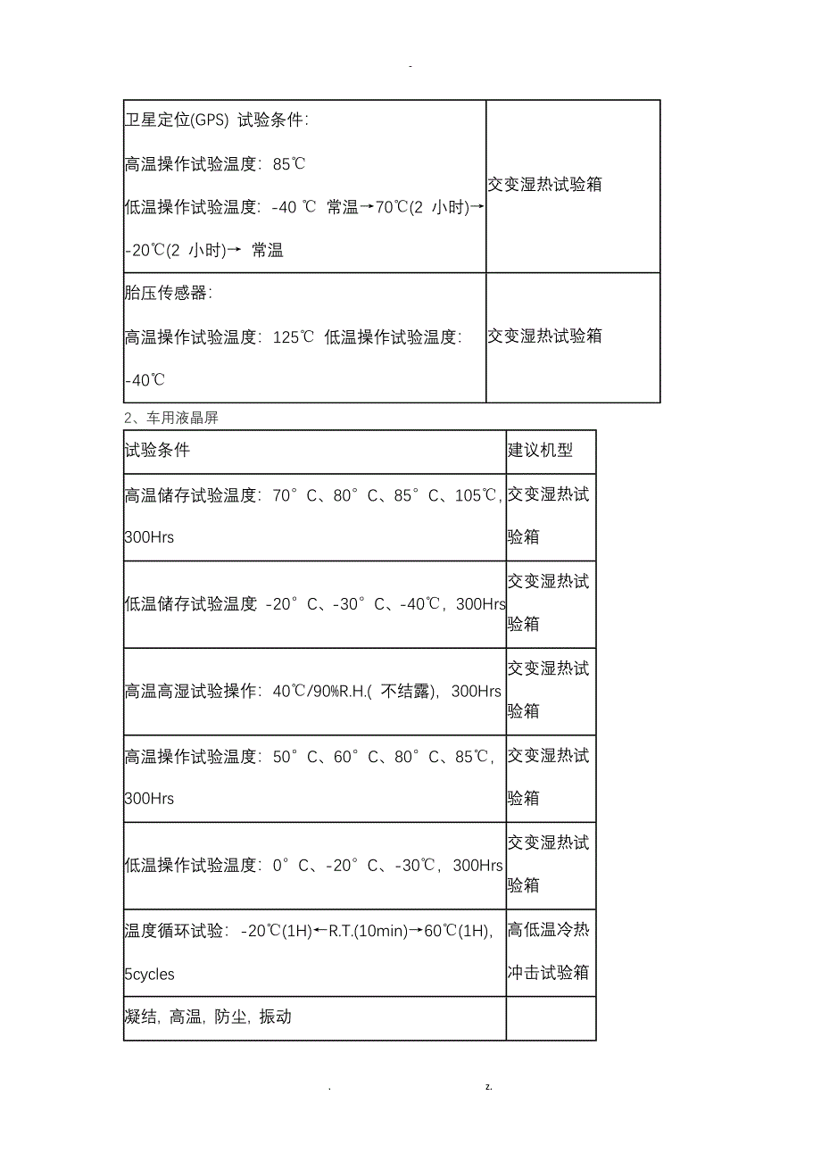 汽车电子可靠性测试及相关标准_第3页