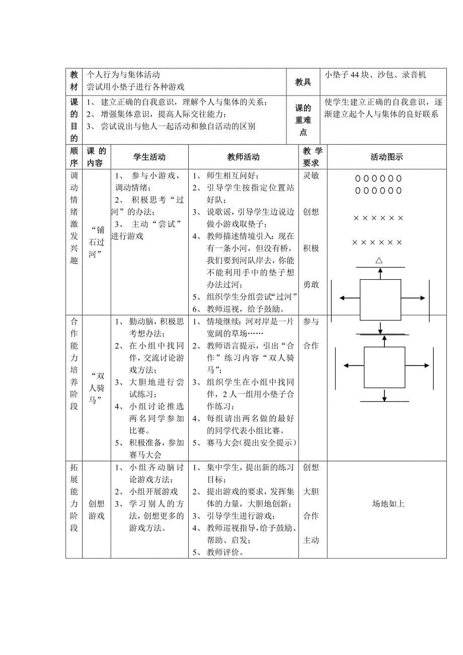 体育教学设计、案例（小垫子）_第5页