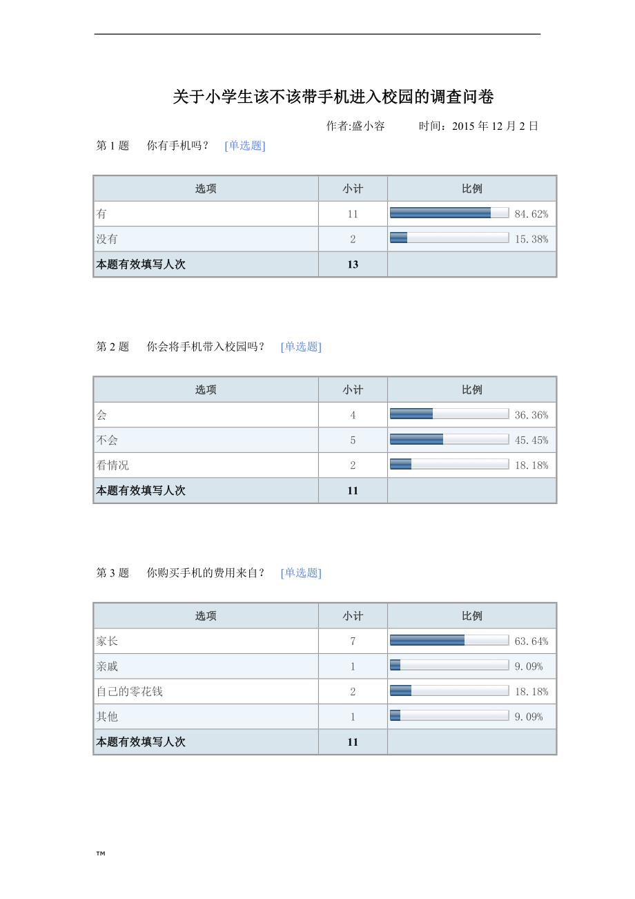 关于小学生该不该带手机进入校园的调查问卷－默认报告(1)_第1页