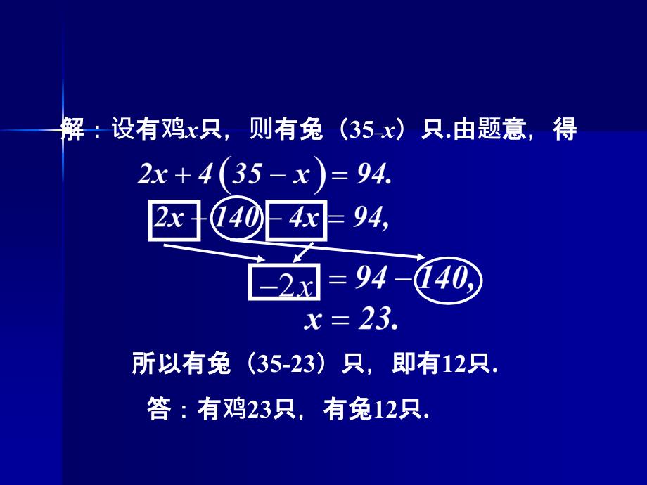 3应用二元一次方程组——鸡兔同笼演示文稿1_第4页