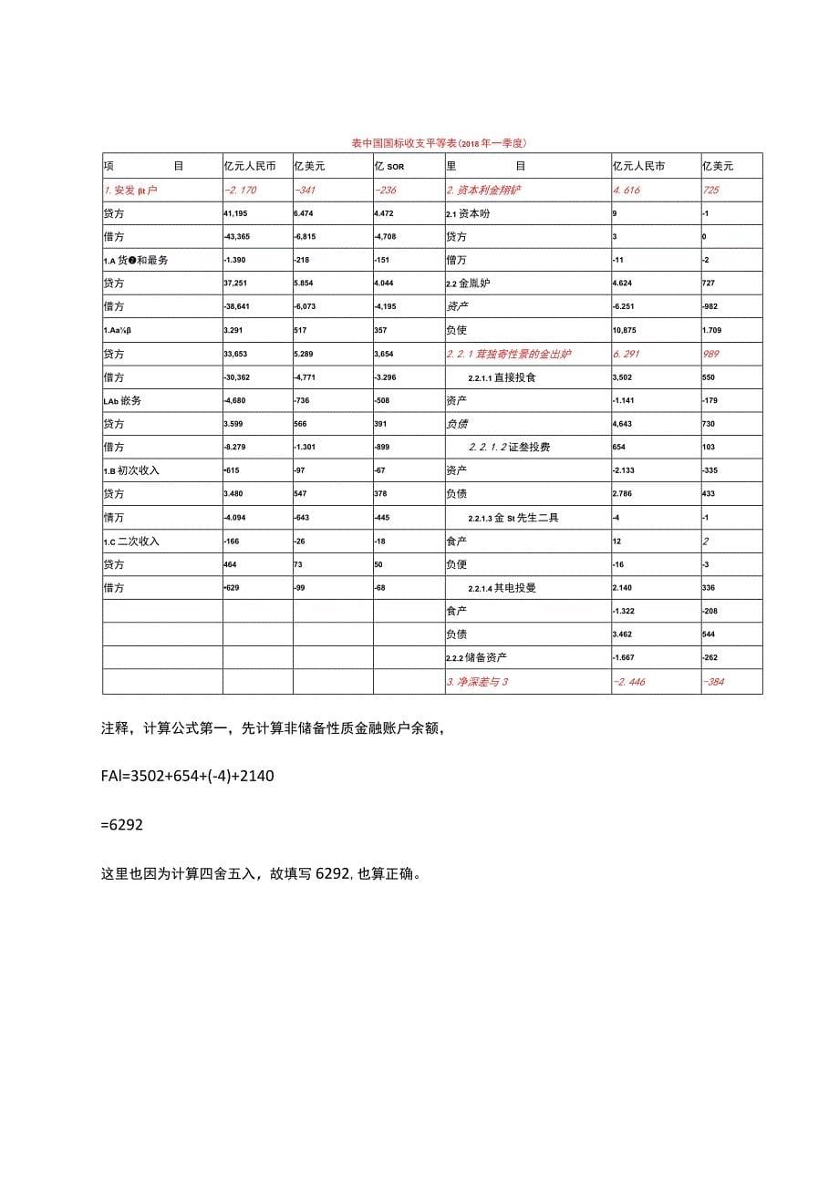 XX大学成人教育学院2022-2023学年度第二学期期末考试《国际金融》复习试卷1_第5页