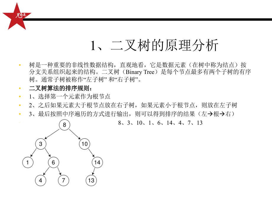 [Java基础教程-兄弟连马剑威]-099-数据结构之二叉树实现ppt课件_第3页