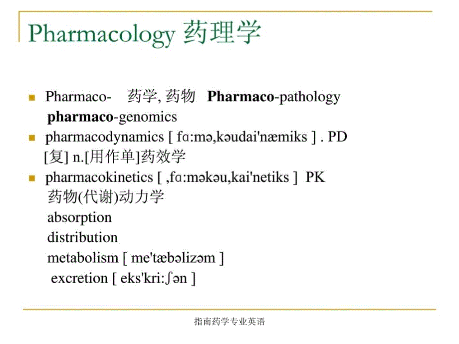 指南药学专业英语课件_第2页