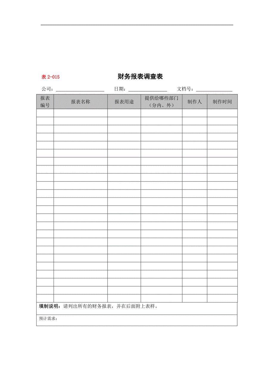 【管理精品】财务报表调查表_第1页