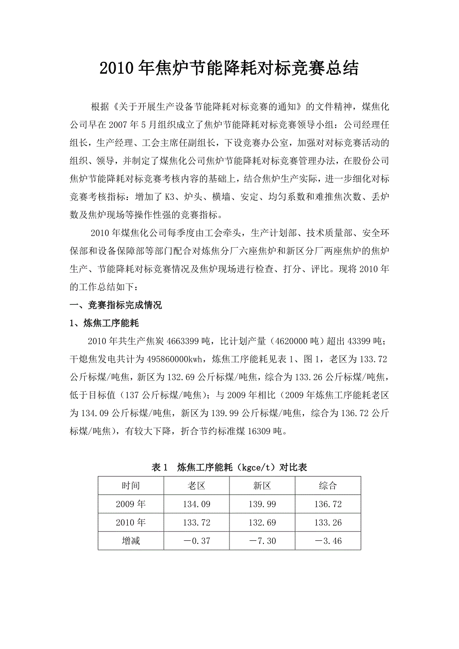 精品资料（2021-2022年收藏）节能降耗对标竞赛总结_第1页