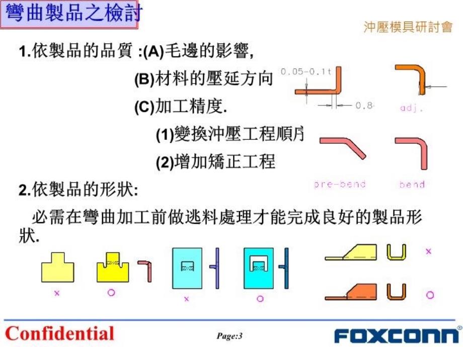 最新弯曲模具设计技术PPT课件_第3页