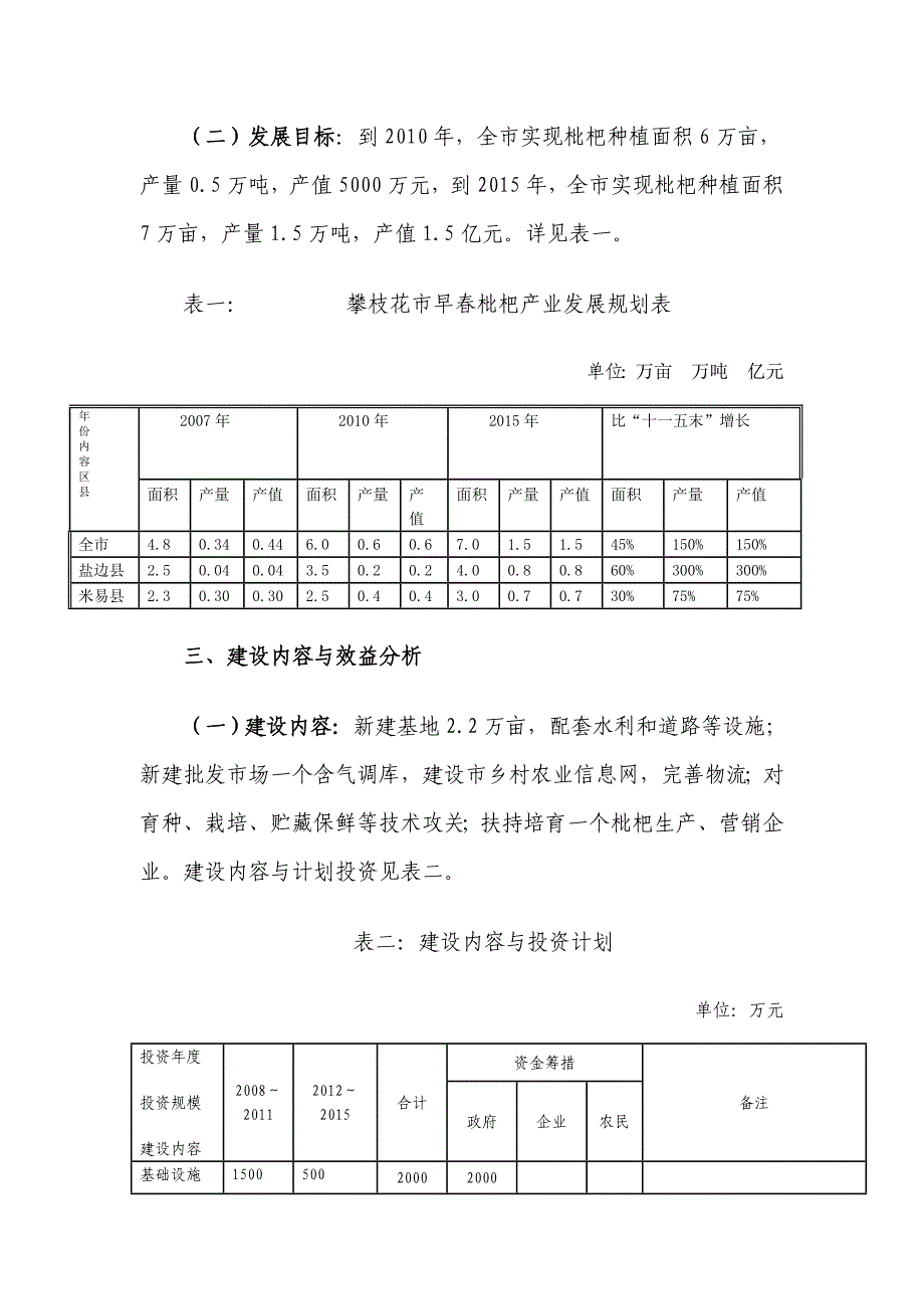 枇杷产业发展规划_第2页