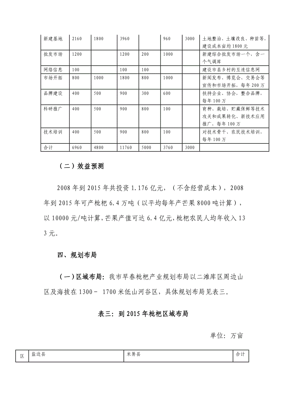 枇杷产业发展规划_第3页