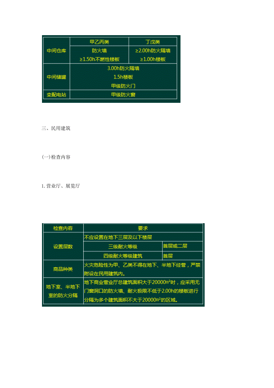 消防工程师章节知识及案例分析_第3页