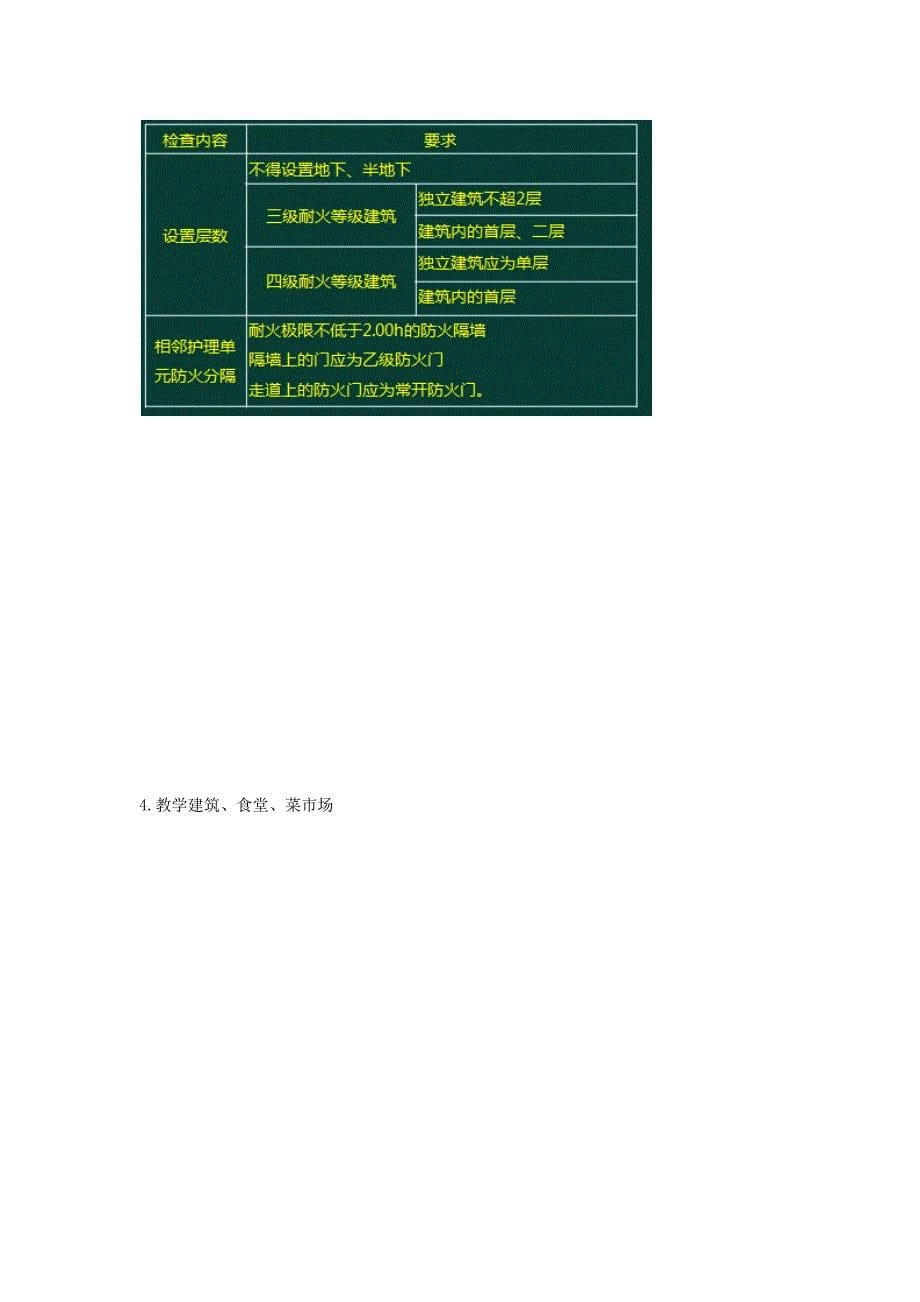 消防工程师章节知识及案例分析_第5页