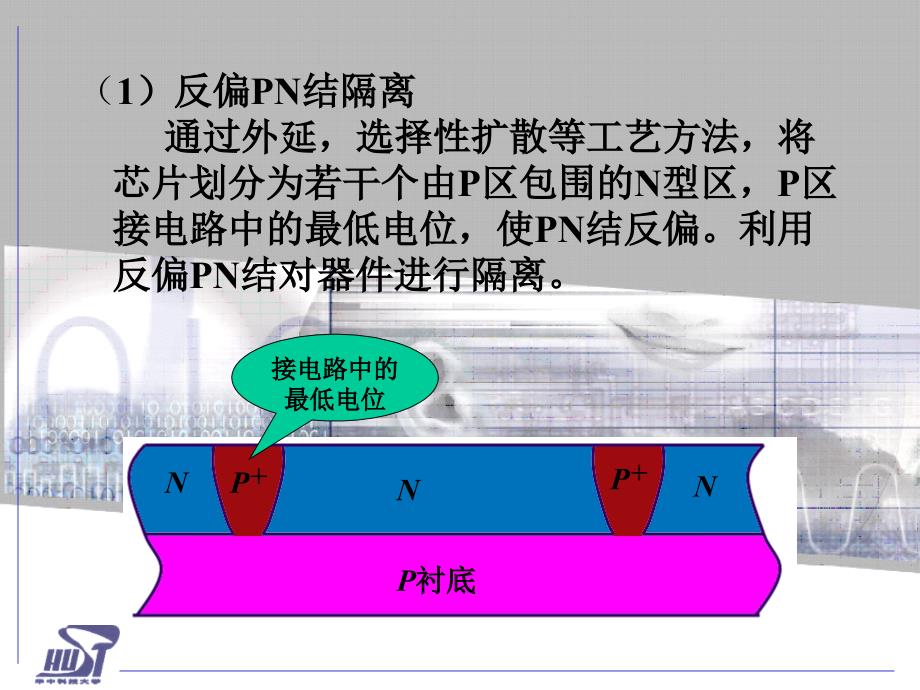 双极型制作工艺_第3页