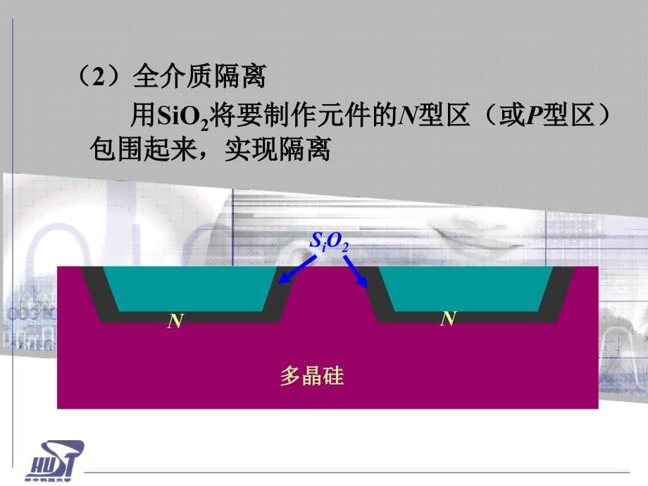 双极型制作工艺_第5页