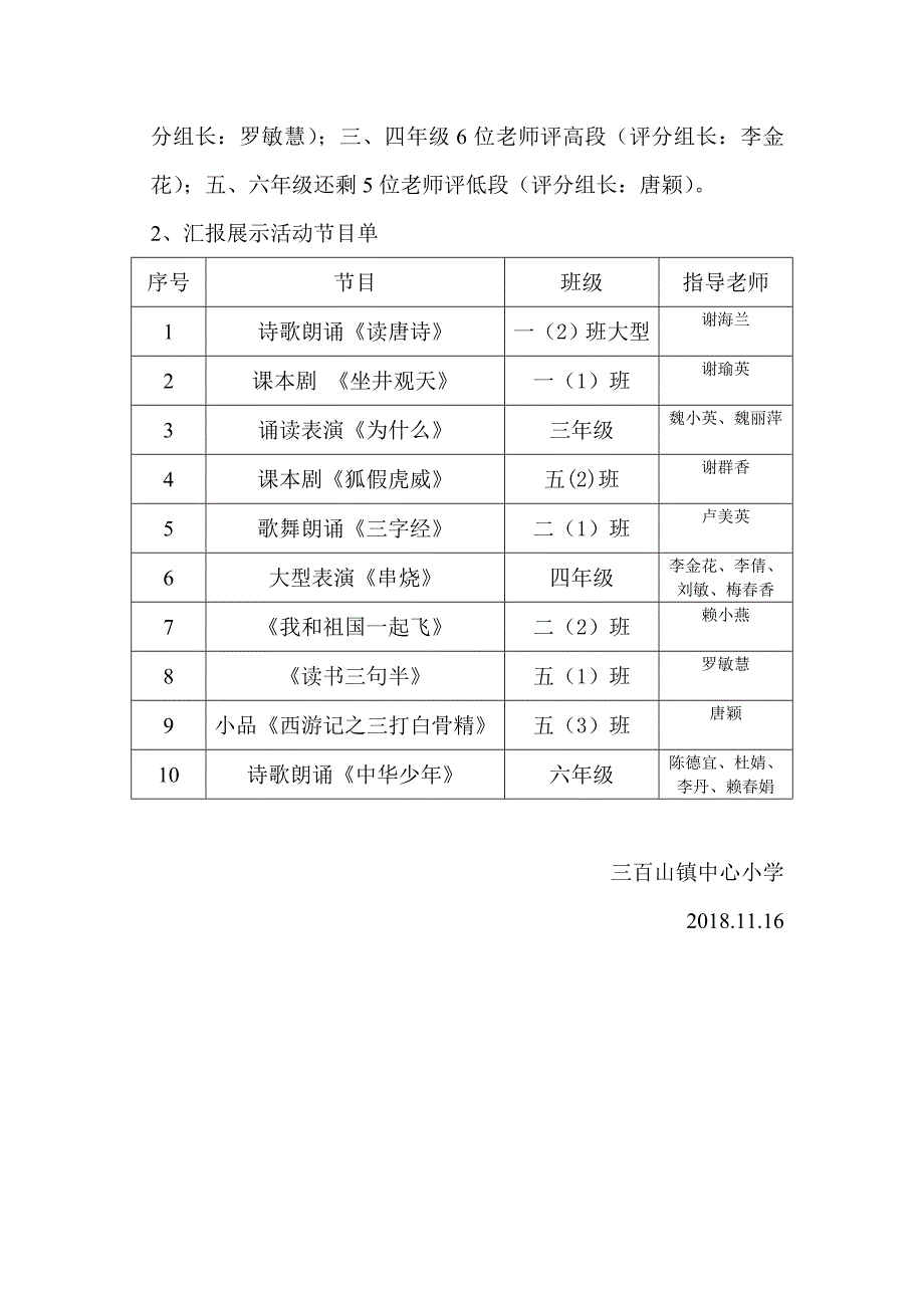 读书节成果展示活动方案_第4页