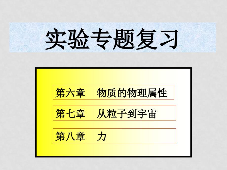 九年级物理实验专题复习（课件）苏科版_第1页