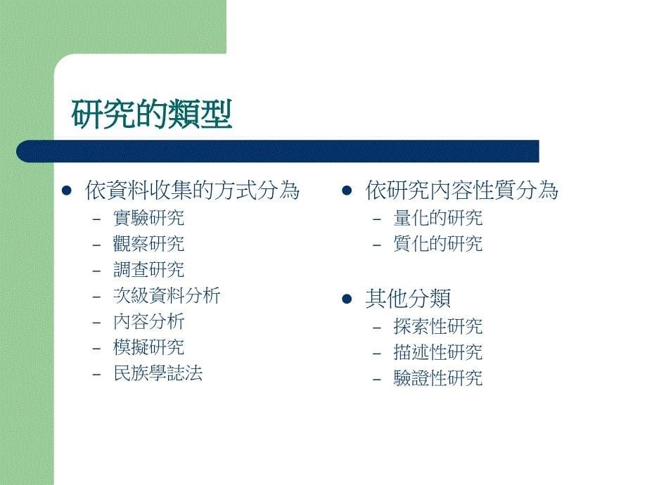 论文写作与研究方法.ppt_第5页